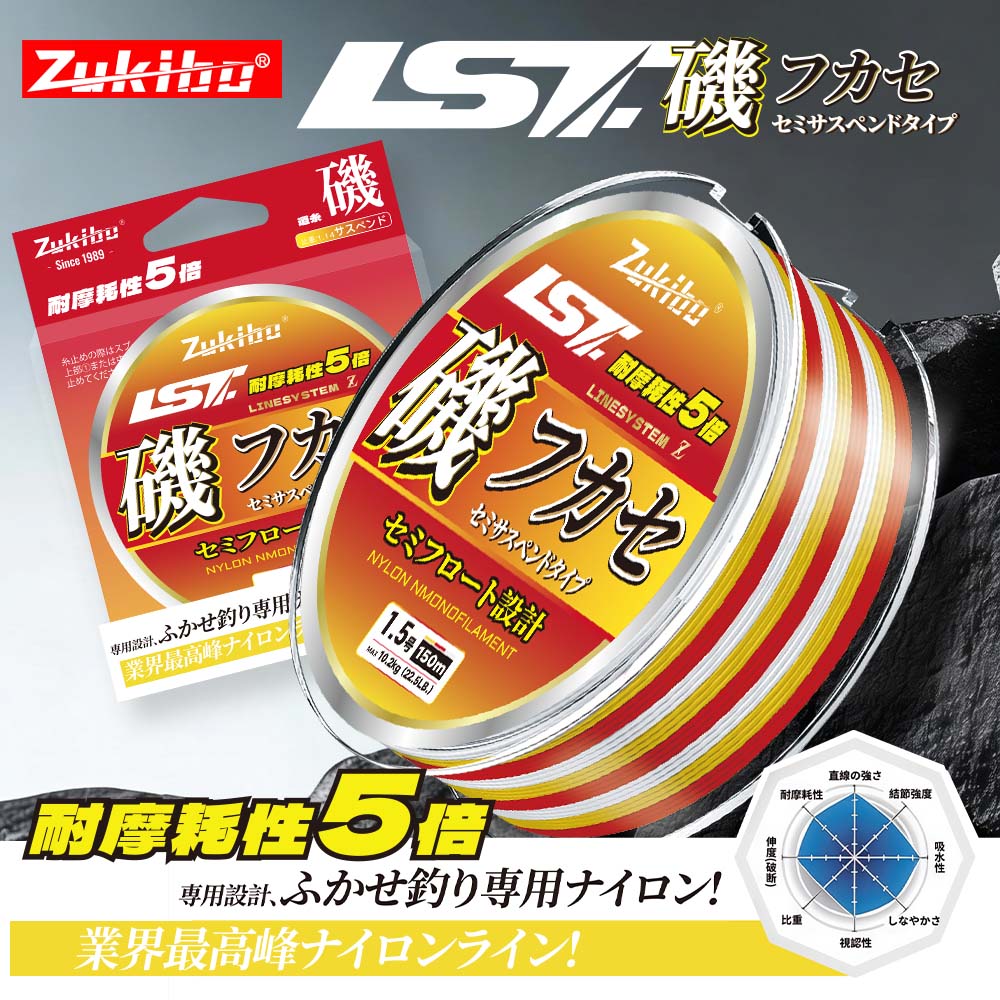 Copolymer Line - ZUKIBO Lava Super Abrasion Resistant Nylon