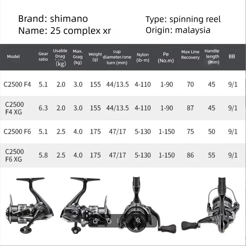 2025 SHIMANO COMPLEX XR F4 F6  - Daiwa Reel Bg recension och pris
