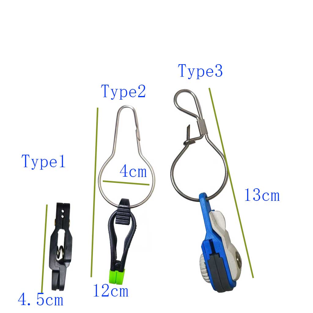 Fishing Line Outrigger Release - Fishing Line Box recension och pris