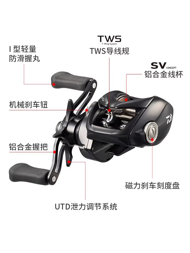 NEW DAIWA TATULA TW100 Fishing - Abu Garcia Reel Max recension och pris