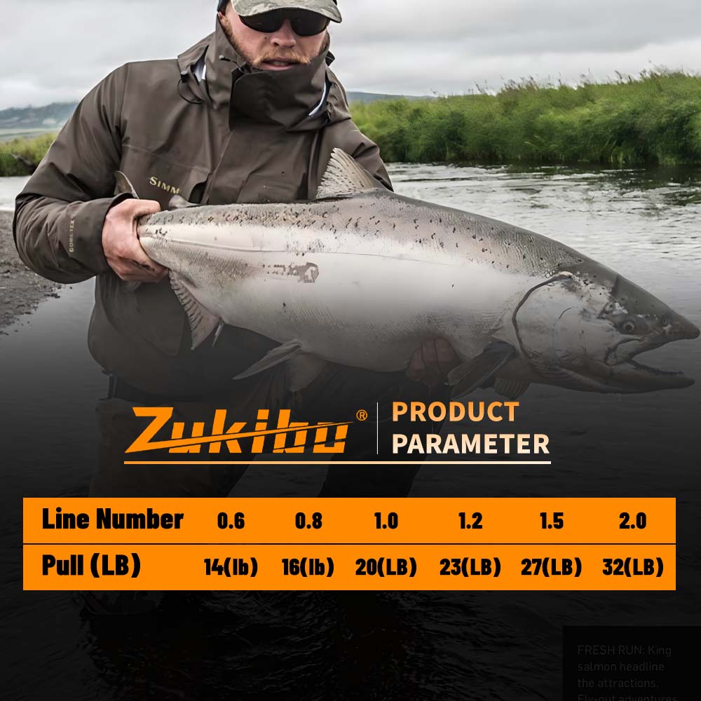 ZUKIBO X8 Braided Fishing Wire - Copolymer Line recension och pris