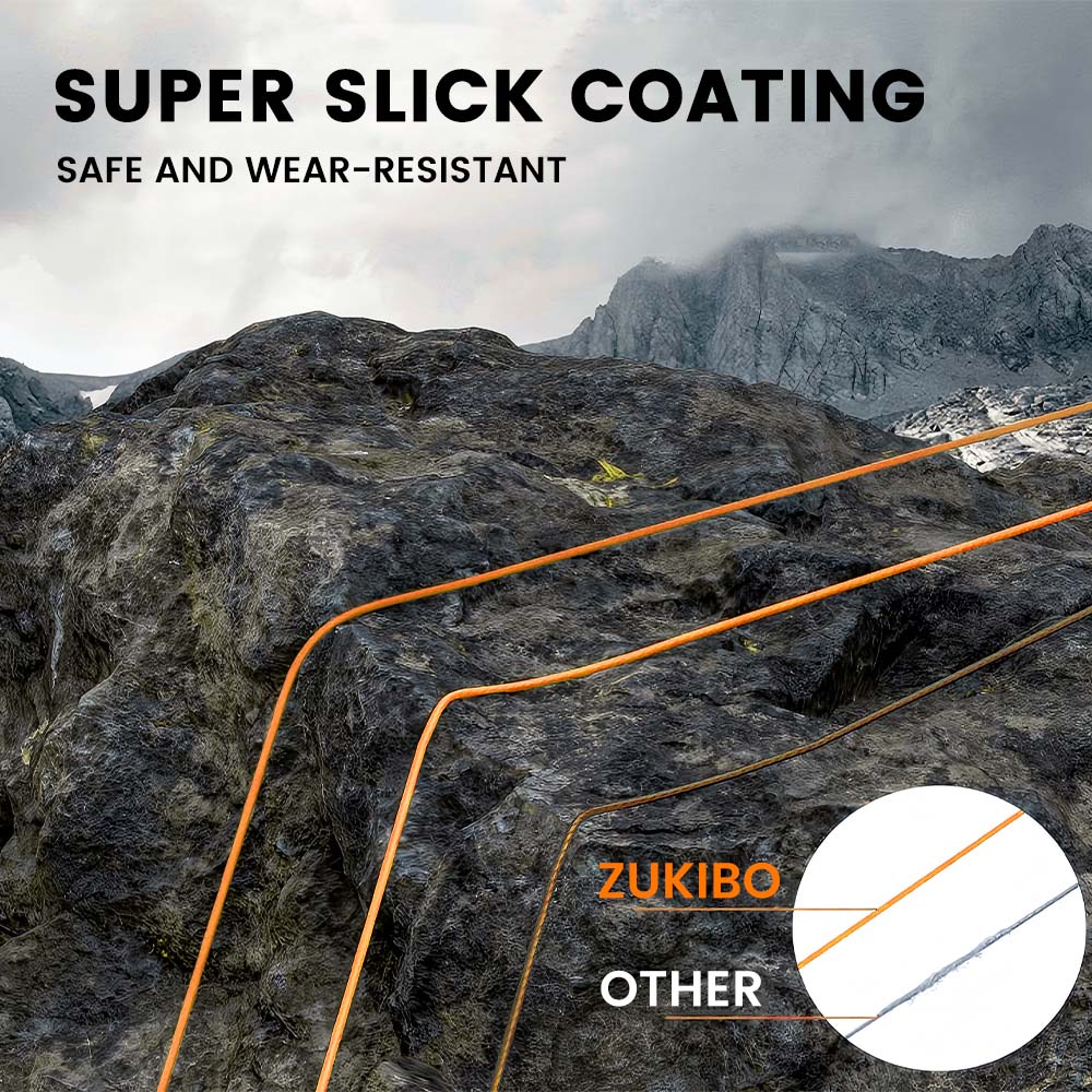 ZUKIBO X8 Braided Fishing Wire - Copolymer Line recension och pris