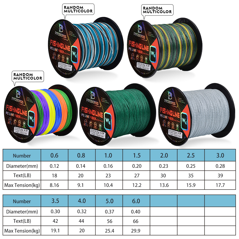 4 Braids Fishing Line 109YDS C - Copolymer Line recension och pris